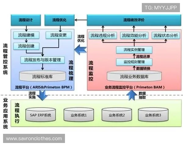 凯发体育官网平台登录入口详细流程及常见问题解决方案解析